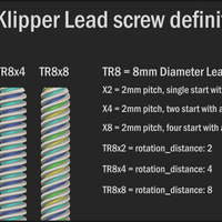 Tr8x2 2mm Lead 2mm pitch single star screws for Ender 5 pro and Ender 5 Plus