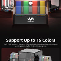 ViViD – Multi-Material Filament Changer by BIGTREETECH