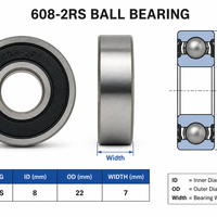 HoneyBadger Chrome Steel Bearings