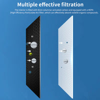 Nevermore StealthMax Air Purifier