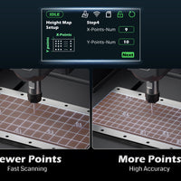 Cubiko CNC Router, An Affordable Desktop CNC for Everyone