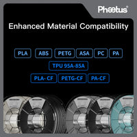Phaetus DXC Extruder Helical Dual-Drive for Creality K1/K1C/K1 Max
