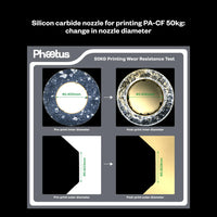 Phaetus SiC Prusa neXtruder Nozzle — MK4 / MK3.9 / XL