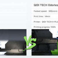 Qidi Odorless ABS