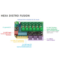 Hexa Distro Fusion Board Based on USB2517 with CAN 2.0 Connectors For Toolchangers by Fysetc