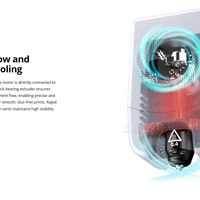 Flashforge Adventurer AD5M Core XY 3D Printer