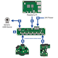 NiteHawk Hexa 6+1 USB expander Pcb