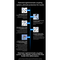Conch Hotend™ QIDI Plus4