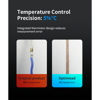 Conch Hotend™ QIDI Plus4