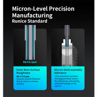 Conch Hotend™ QIDI Plus4