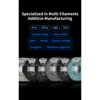 Conch Hotend™ QIDI Plus4