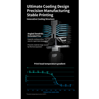 Conch Hotend™ QIDI Plus4