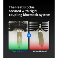 Conch Hotend™ QIDI Plus4