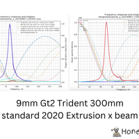 Trident 9MM Conversion CNC parts By Double T & HoneyBadger