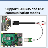 FYSETC H36 COMBO V1.3 Tool Distribution Board High temp adxl345-ep version
