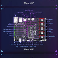 BTT Manta, M4P, M5P and CB1/2