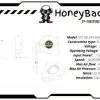 HoneyBadger Performance Series 5015 Blower Fans 2–4 Wire, PWM & Tach Options
