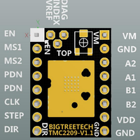 TMC2209 UART Stepper Motor Driver Standard & EZ version