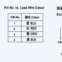 Moons Nema 14 36mm motors for Clockwork 2, Orbiter & sherpa