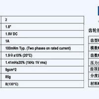 Moons Nema 14 36mm motors for Clockwork 2, Orbiter & sherpa