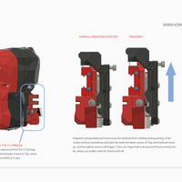 Voron Tap Kit r8 By HoneyBadger