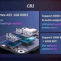 BTT Manta, M4P, M5P and CB1/2