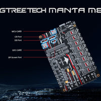 BTT Manta, M4P, M5P and CB1/2