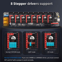 Btt octopus 8 driver mainboard