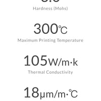 Phaetus Brass Nozzle V6 Size