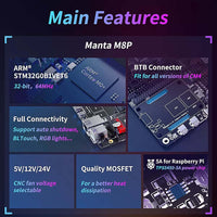 BTT Manta, M4P, M5P and CB1/2