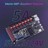 BTT Manta, M4P, M5P and CB1/2