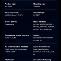 BIGTREETECH Octopus Pro Controller Board F446