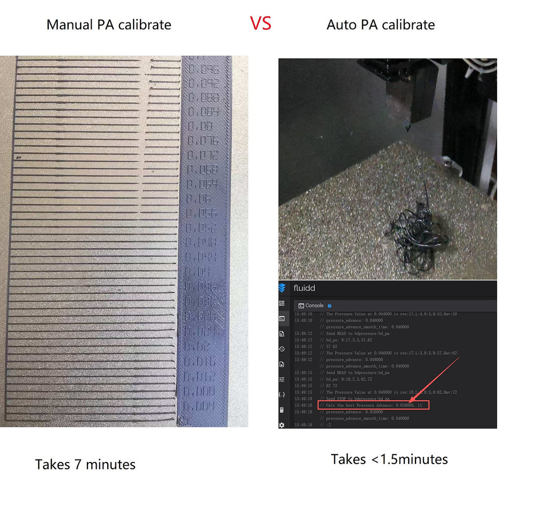 BD Pressure- Realtime PA Adjustment