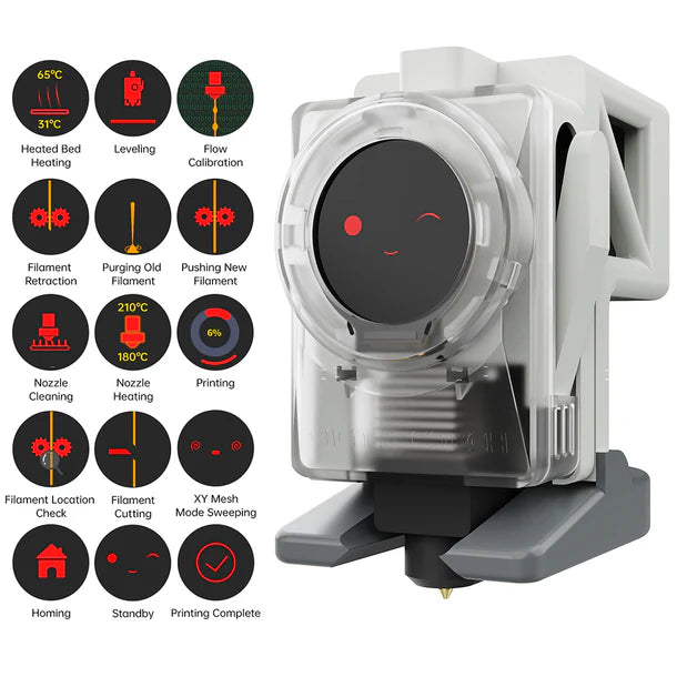 BigTreeTech Panda Knomi Smart Display Companion for Bambu labs BigTreeTech Panda Knomi Smart Display Companion for Bambu labs
