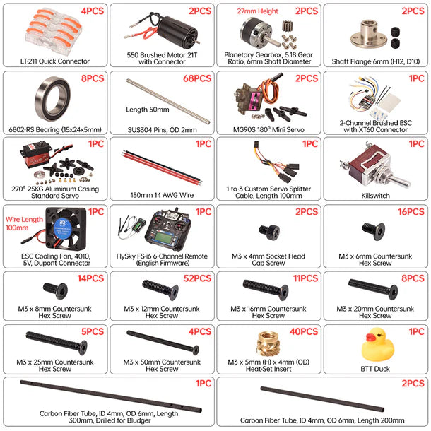 BTT (FUN)CTIONALS - DeathRacer Kit V2 Piranha