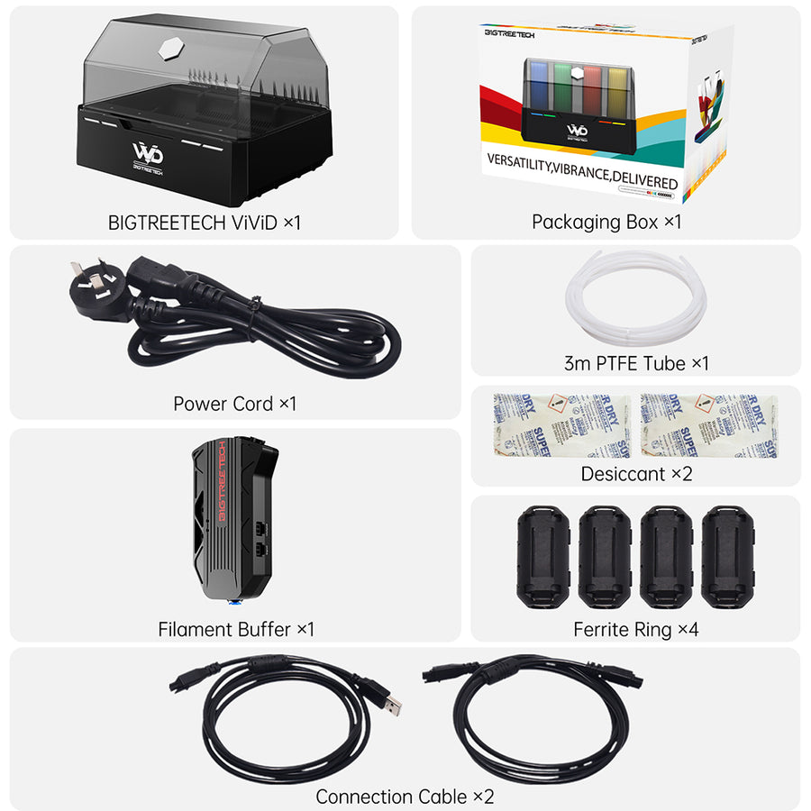 ViViD – Multi-Material Filament Changer by BIGTREETECH