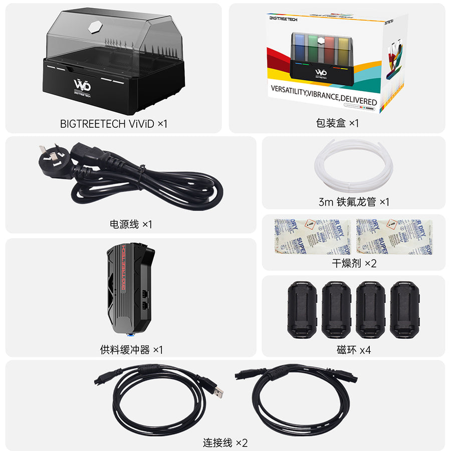 ViViD – Multi-Material Filament Changer by BIGTREETECH