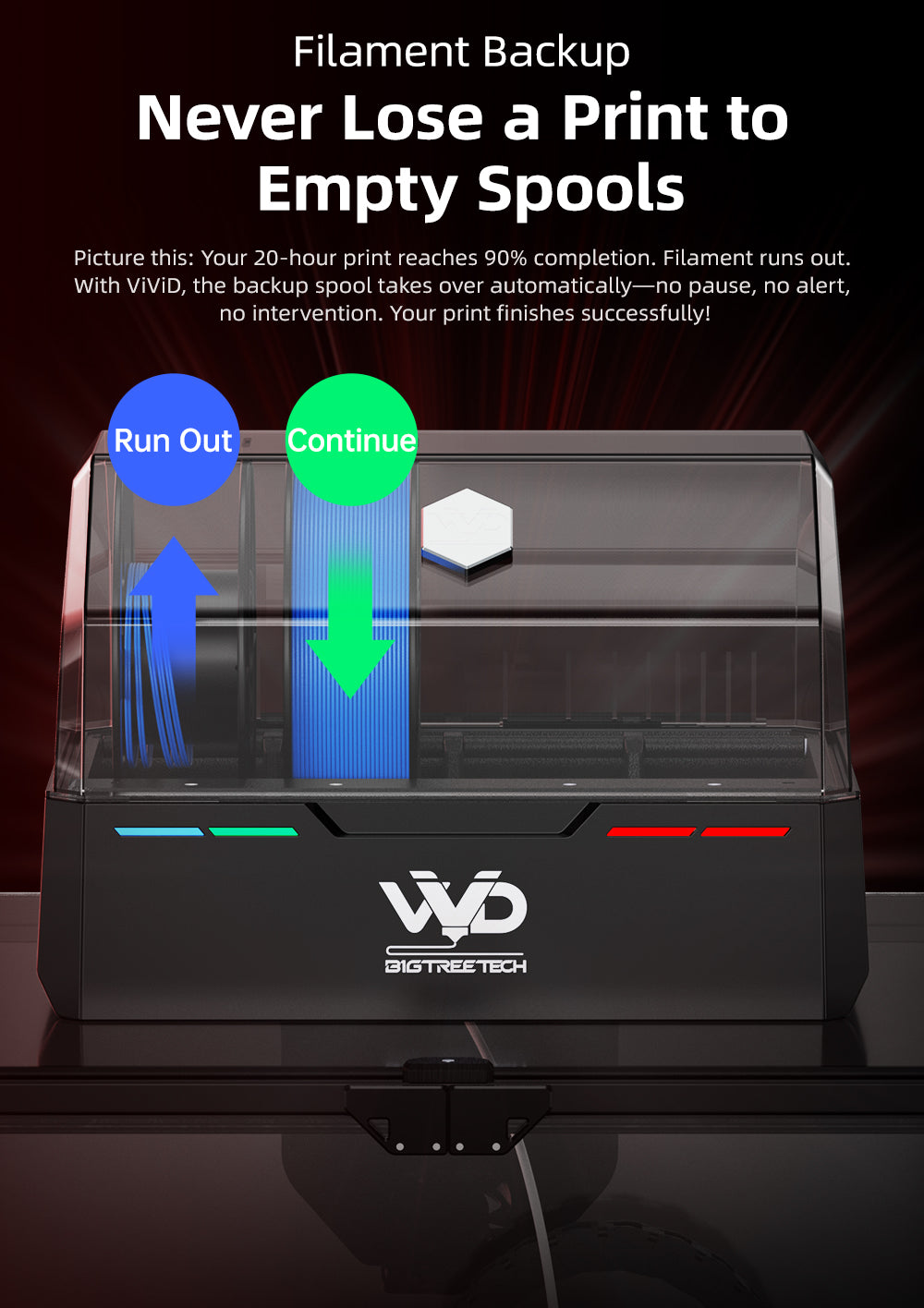 ViViD – Multi-Material Filament Changer by BIGTREETECH