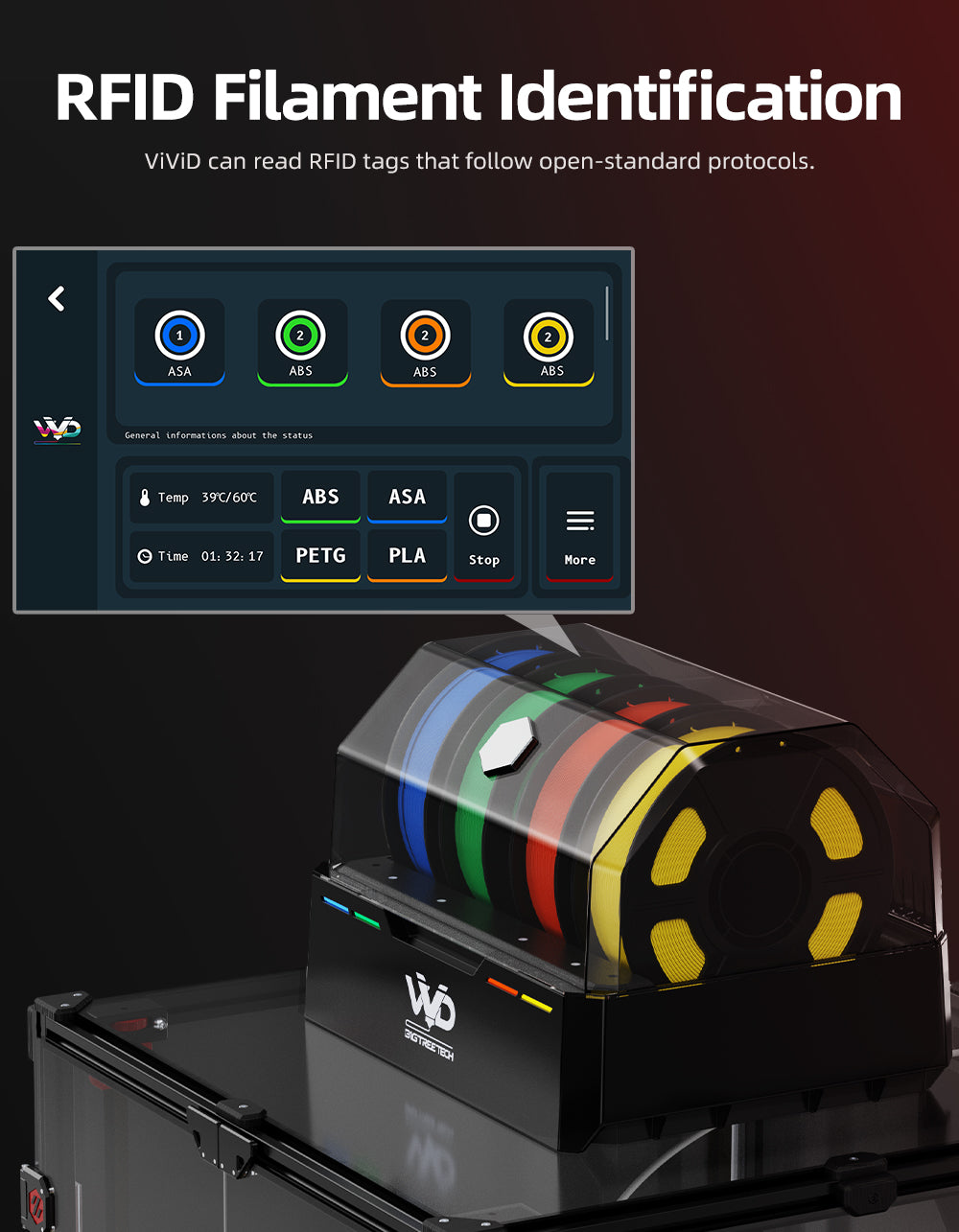 ViViD – Multi-Material Filament Changer by BIGTREETECH