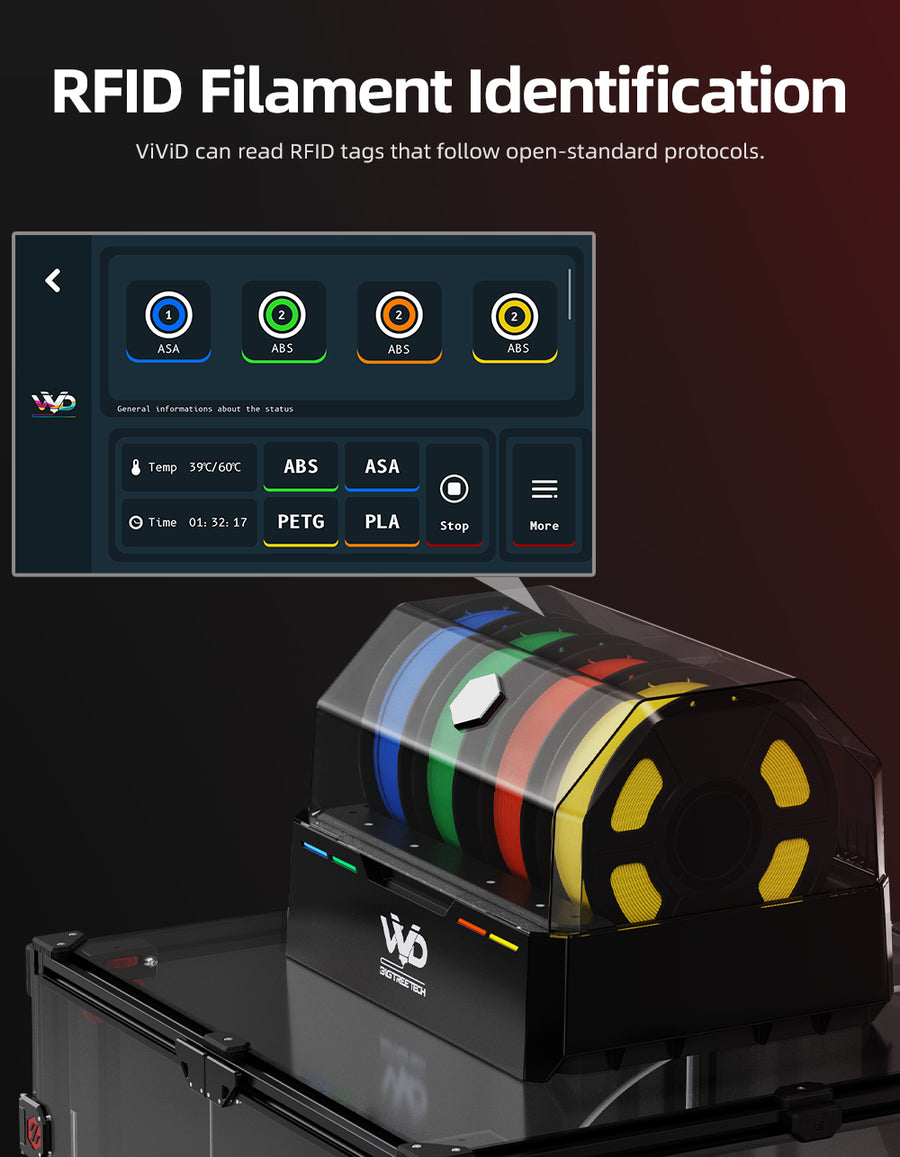 ViViD – Multi-Material Filament Changer by BIGTREETECH