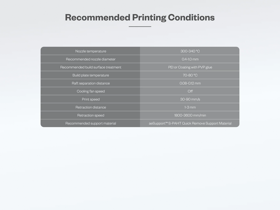 Phaetus aeCarbon NexPA-CF25 Carbon Fiber Filled Nylon Co-extrusion (aeCoating) 3D Printer Filament 1KG 1.75mm