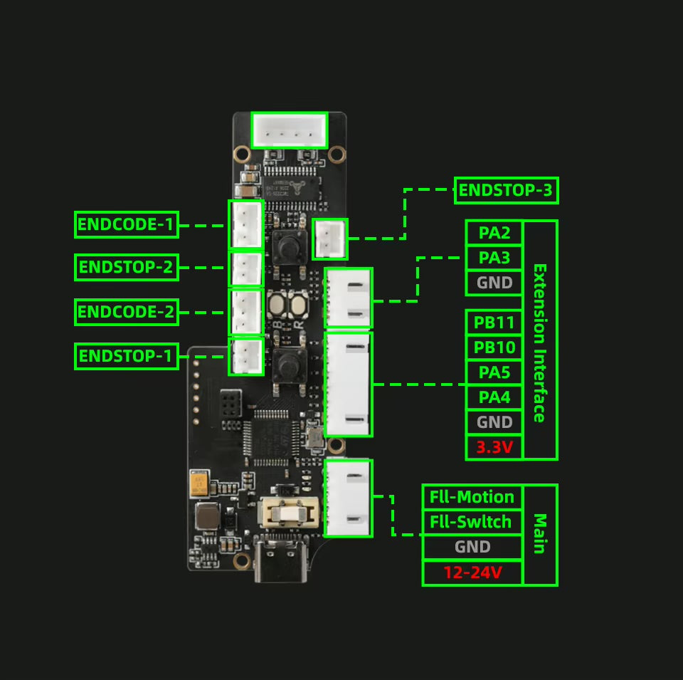 Mellow LLL Plus Filament Buffer For DIY 3D Printers Klipper/RRF/Marlin Material Break Detection Automatic Filament Feeding