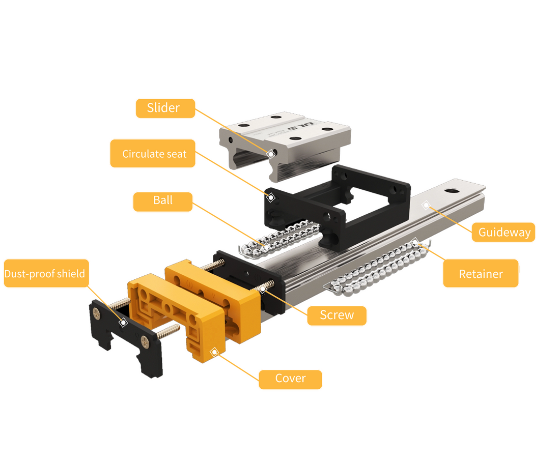 Linear Rails by Ultimate Linear systems (ULS) MGN9H – Fabreeko