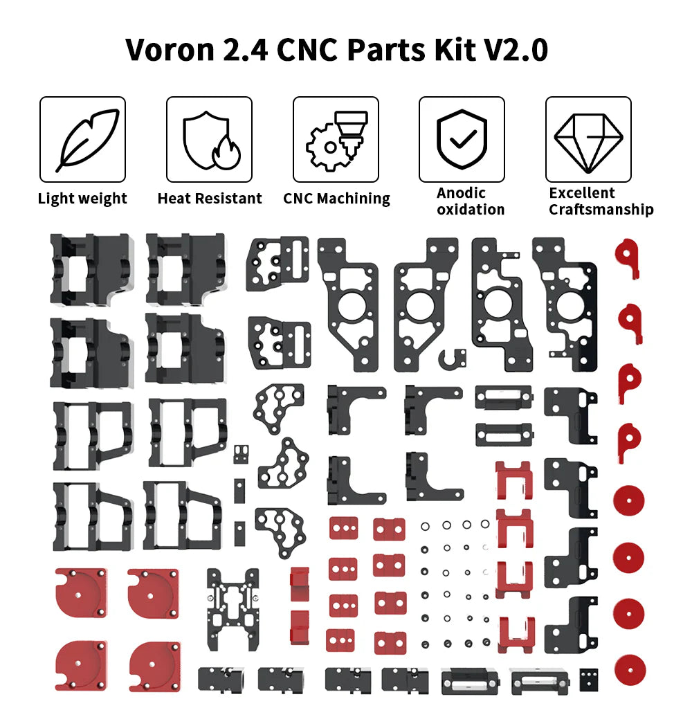 v2.4 cnc parts by Fysetc new v2.0 version