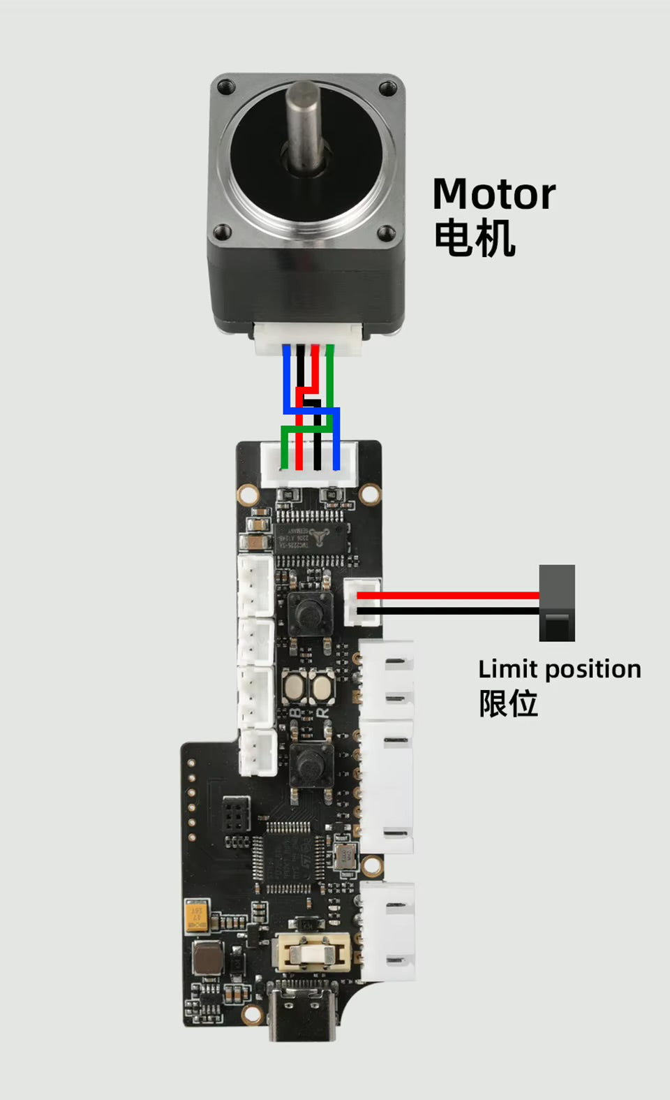 Mellow LLL Plus Filament Buffer For DIY 3D Printers Klipper/RRF/Marlin Material Break Detection Automatic Filament Feeding
