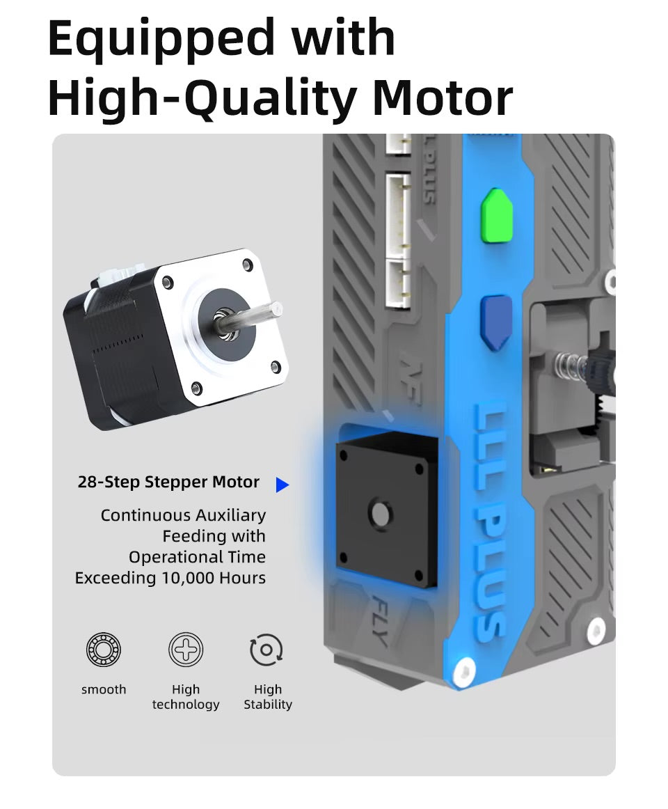 Mellow LLL Plus Filament Buffer For DIY 3D Printers Klipper/RRF/Marlin Material Break Detection Automatic Filament Feeding