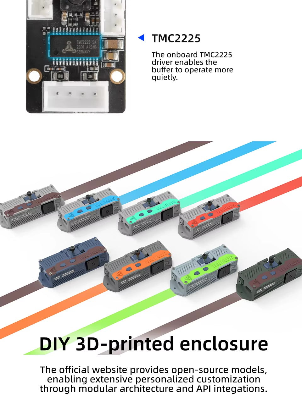 Mellow LLL Plus Filament Buffer For DIY 3D Printers Klipper/RRF/Marlin Material Break Detection Automatic Filament Feeding