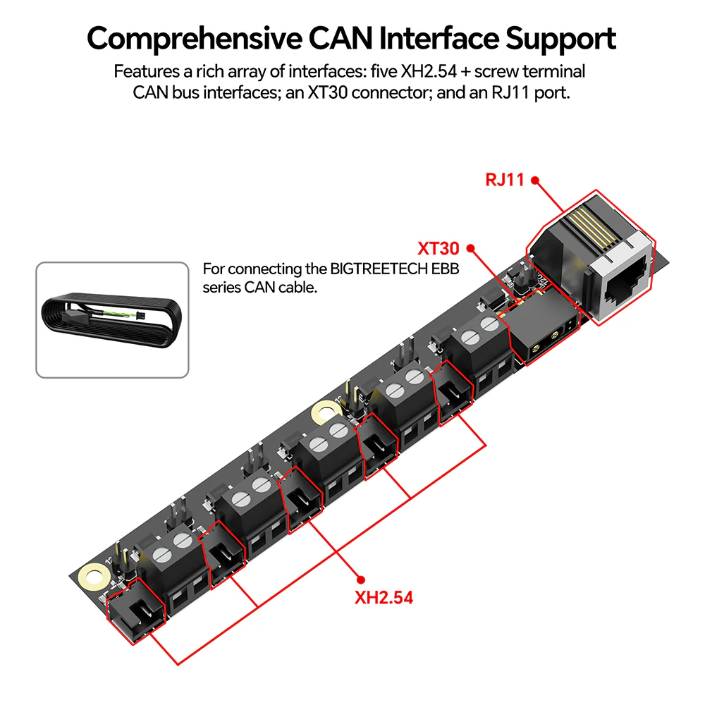 Bus Terminal Expander BIGTREETECH CEB Can bus expander – Fabreeko