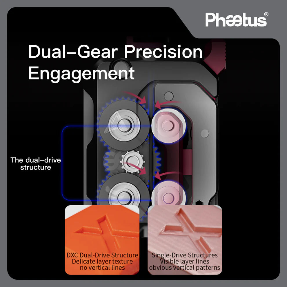 Phaetus DXC Extruder Helical Dual-Drive for Creality K1/K1C/K1 Max