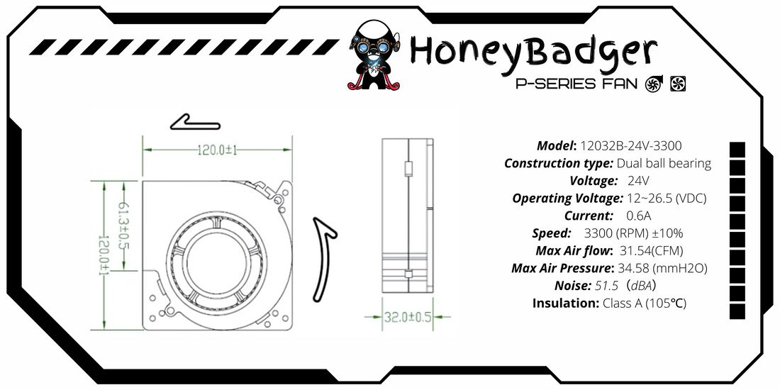 HoneyBadger Performance 12032 Blower Fan